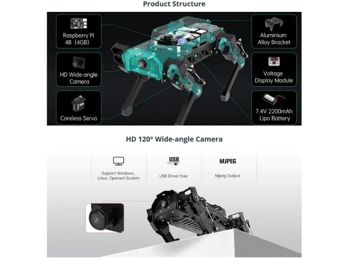 ai Vision Quadruped Robot Standard kit