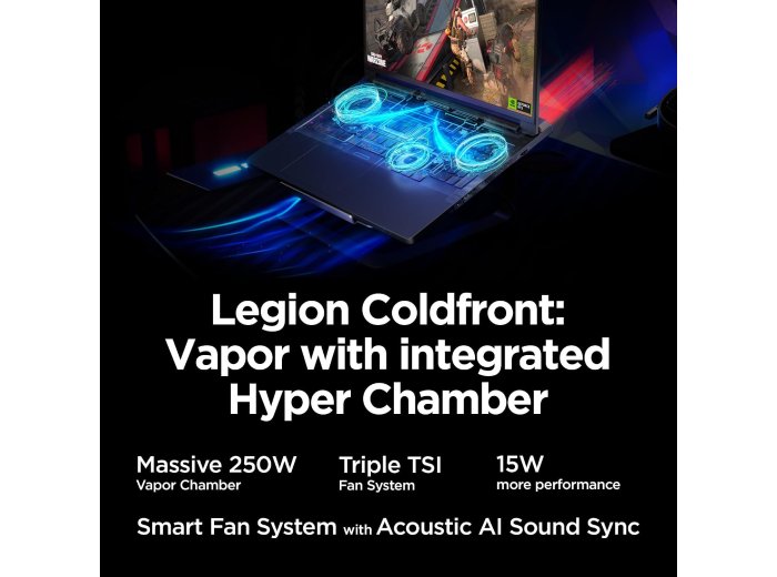 Lenovo Legion Pro 7i – AI-Powered Gaming Laptop – Intel® Core Ultra 7 255HX – 16" WQXGA PureSight OLED Display – 240Hz – NVIDIA® GeForce RTX™ 5070 Ti – 32GB Memory – 2TB Storage – PC GamePass